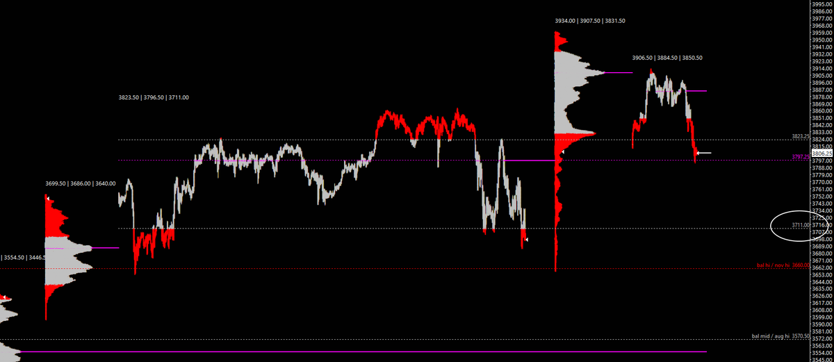 BMC_Capital's tweet photo. $ES_F $SPX $SPY

Maybe... https://t.co/8Bdqlfd6X2