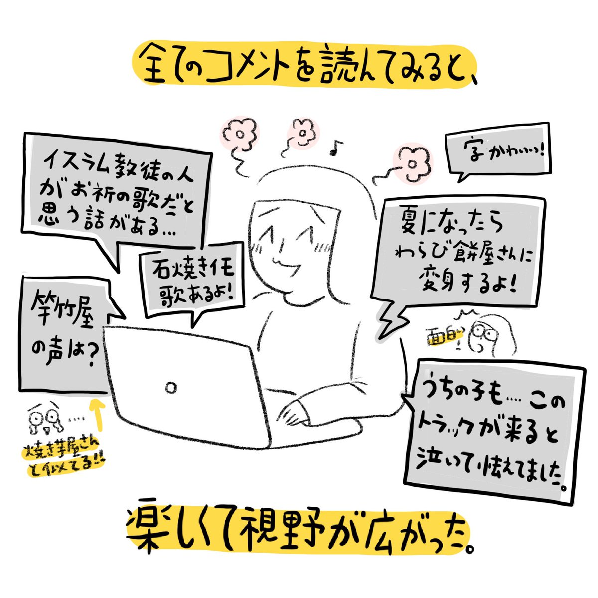 皆さんのおかげて…石焼き芋のことより多く知りました!感想はここでまとめて描いた。(続く) 