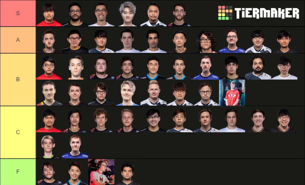 perfectxshow's tweet photo. THE DEFINITIVE 2021 #LCS SUMMONER NAME TIER LIST:
Criteria:
- Coolness
- How it sounds on cast
- Memorability
- Content potential
- SEO potential
- Legacy comes into play ONLY for determining S-tiers
- Everyone gets one "god move" at the end https://t.co/j3THqZhKkN