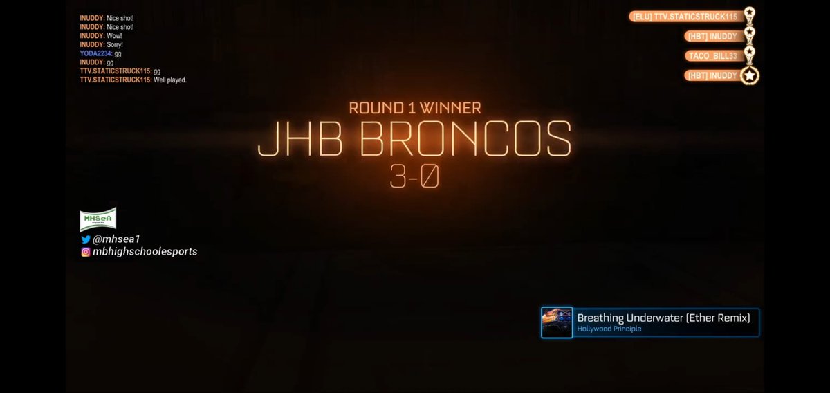 JHBYearbook's tweet photo. Provincial Champions! 3-0 in the final against Kelvin Red. Congrats and GG, Broncos https://t.co/Z54cSysNEt