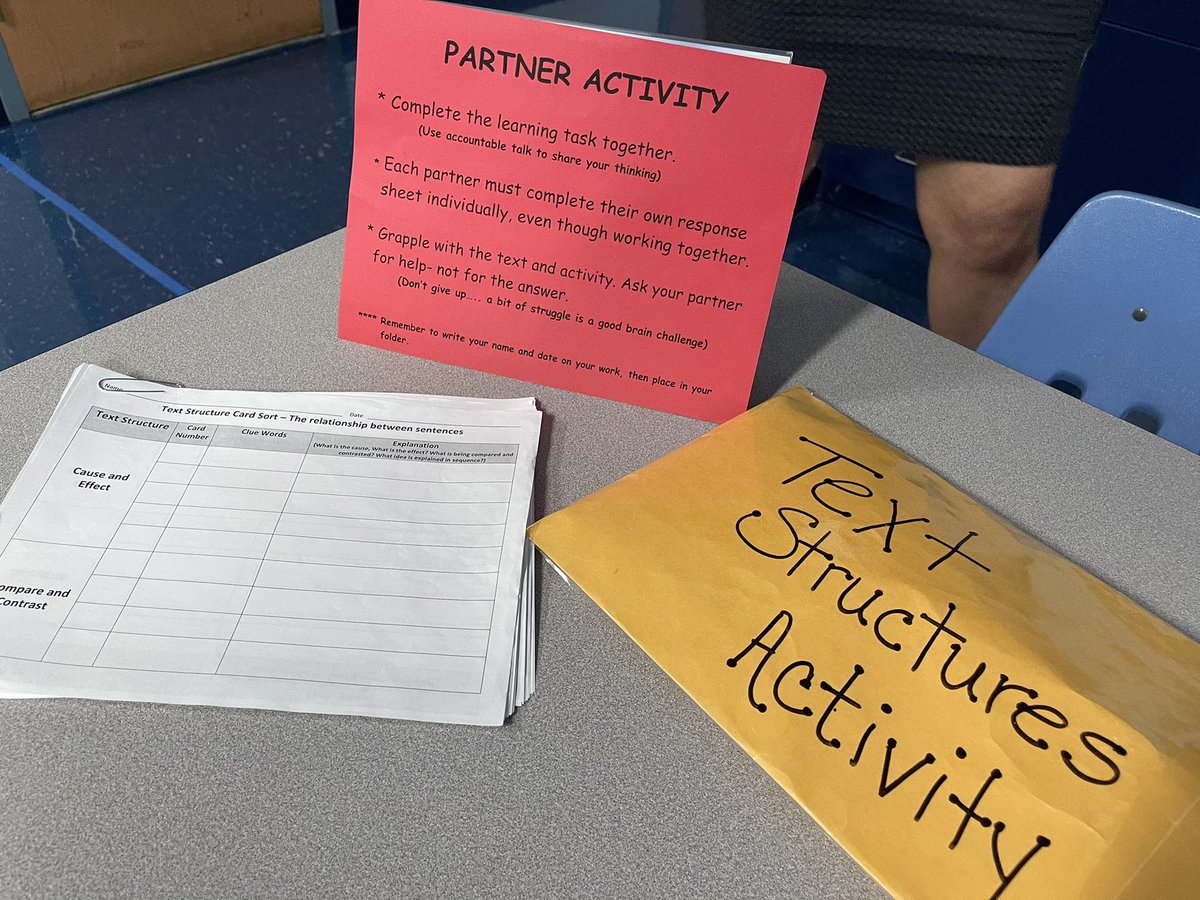 HCPSSheehyElem's tweet photo. These Readers are “Growing with Garth” our amazing Reading Coach! #ReadingRotations #CelebrateLiteracy #BuildingBetterReaders https://t.co/ei7u23mWeG