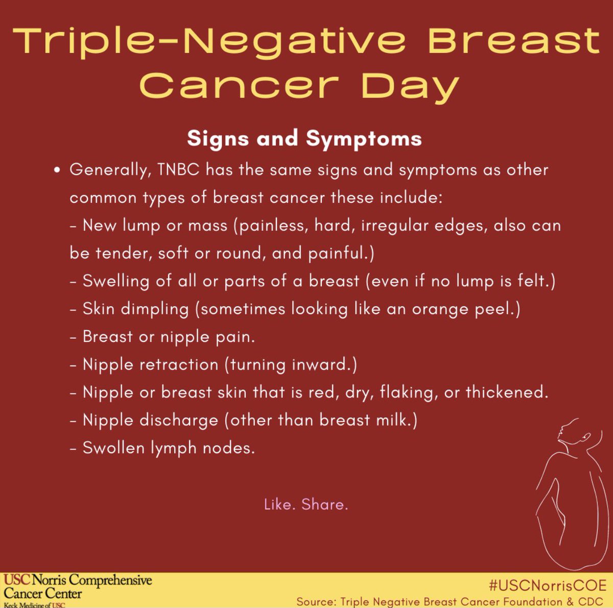 March 3 is Triple Negative Breast Cancer Awareness Day.⁣
⁣
For more information, please visit: cdc.gov/cancer/breast/…⁣
⁣
#TNBCF ⁣
#TNBCDay ⁣
#TripleNegativeBreastCancerDay