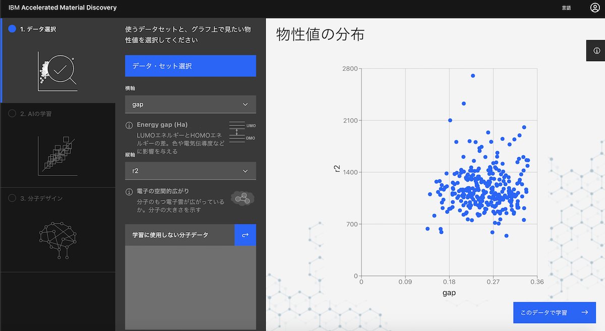 Tack67's tweet photo. #マテリアルズインフォマティクス を体験できるWebアプリケーション「IBM Molecule Generation Experience(https://t.co/HK8RZuP63a)」にアクセスしてみました。
「体験」だから、「分子デザイン」の失敗を恐れずに試してみれば良いのですよね。#urgencyofscience https://t.co/TaTTAVxYV8