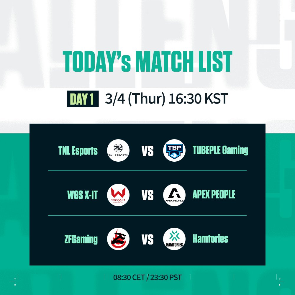 vctpacific's tweet photo. 📢 The last stretch before the Regional Masters!  #VCTChallengers KR Stage 1 Week 3 Main Event begin tonight at 16:30 KST (08:30 CET, 23:30 PST)!

8 Teams will be competing throughout 4 days long action packed Week 3 Main Event for the last 4 placements at the Regional Masters! https://t.co/w0o8aXje3U