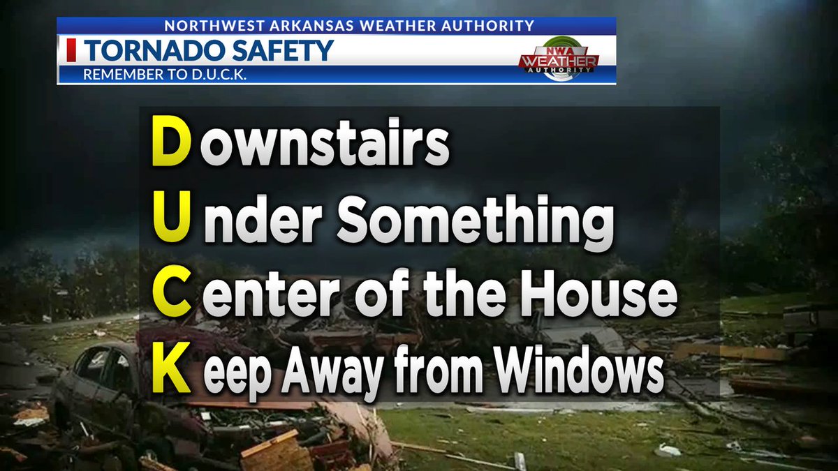 weatherdan's tweet photo. When seeking shelter during a tornado, make sure to remember the acronym D.U.C.K. Plan and prepare now, so when disaster strikes you will be ready! #ARwx #TornadoSafety #SWAW21 #DUCK https://t.co/piBngXmRMe