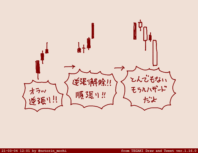 #tegaki_dt 