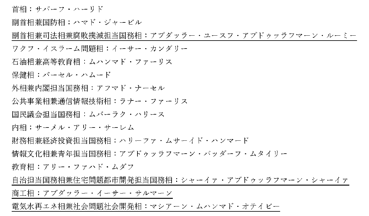 ナウワーフ首長