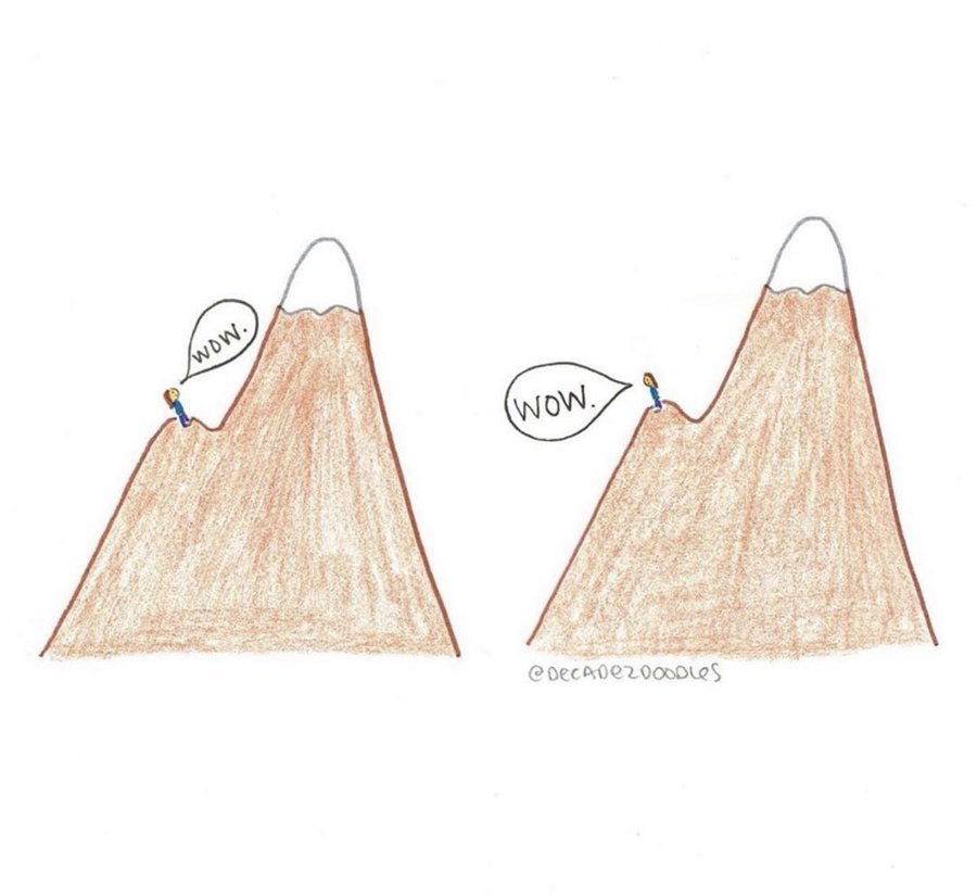 drkatiewelch's tweet photo. Pandemic teaching is hard. We teachers have a tendency to look at where we are &amp; compare that to where we’d like to be. We feel discouraged. But allow yourself to pause a minute &amp; change perspective. Look back down the mountain you are climbing and celebrate how far you’ve come! https://t.co/5pZDdw5HBn