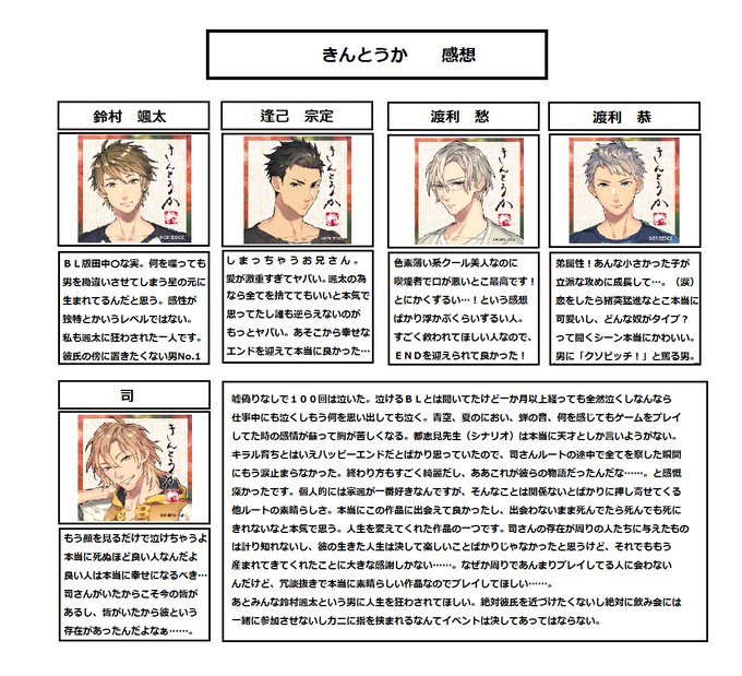 満員御礼しのランド さん の人気ツイート 1 Whotwi グラフィカルtwitter分析