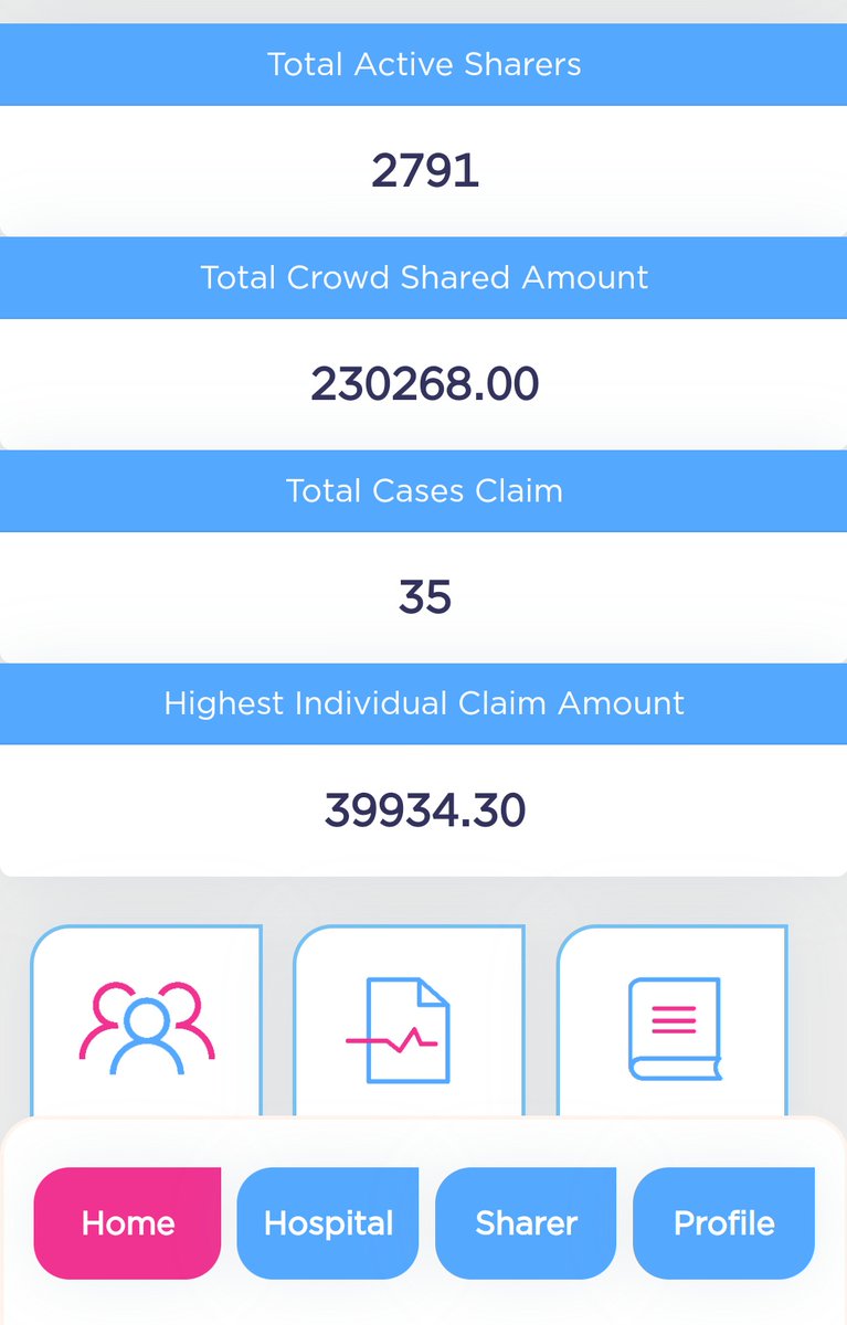 BTepian's tweet photo. Siapa macam aku yang baru tahu kat Malaysia ada satu program "medical crowd funding" yang 1st kat Malaysia, Gathercare. Bilangan sharer pon tak sampai 3000 orang lagi, maknanya ramai lagi tak tahu.

RT kasi ramai tahu.

Park dulu, nanti aku cerita detail pasal Gathercare ni. https://t.co/wIlPb7wqke