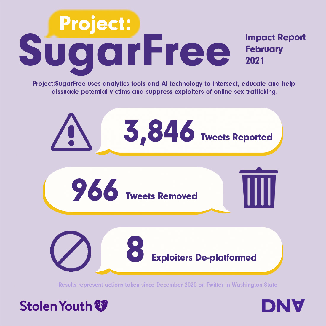 dnaseattle tweet media