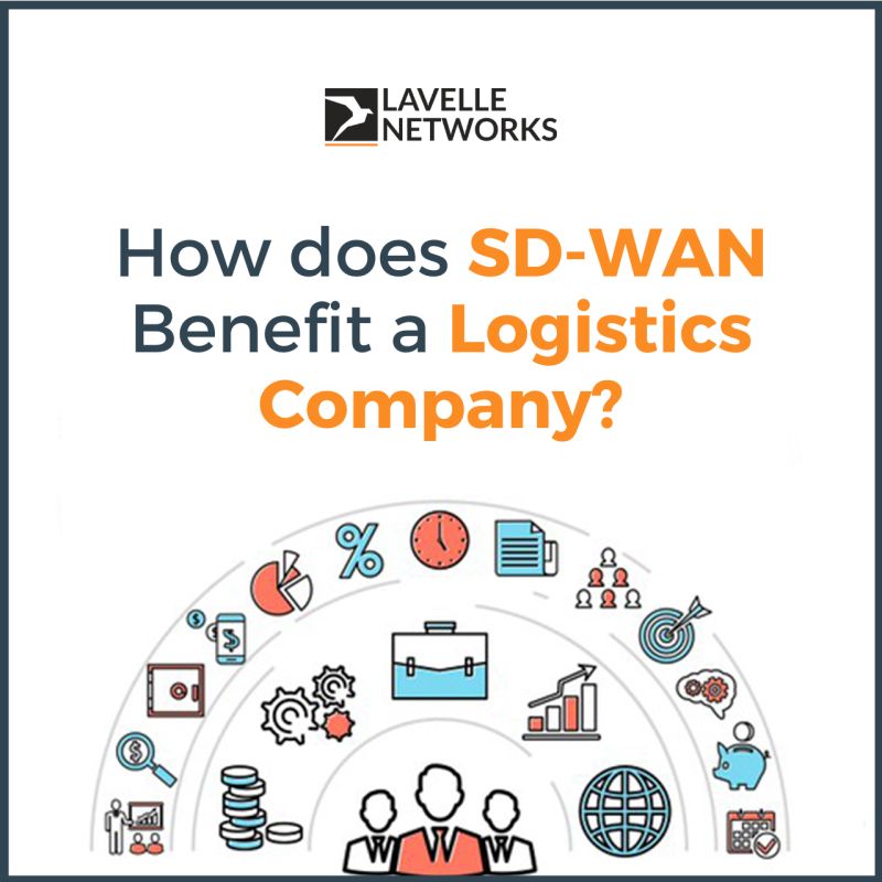 lavellenetworks's tweet photo. ScaleAOn SD-WAN for Logistics Industry !
Download this Whitepaper -Link: https://t.co/aCJT5uqtlF
#logistics #ScaleAon #SDWAN #softwaredefinednetwork #datacenter #cloud #AWS #enterprise #broadband #services #security #enterprisesecurity #cloudsecurity #network #logisticscompany https://t.co/kUGwoi9FKC