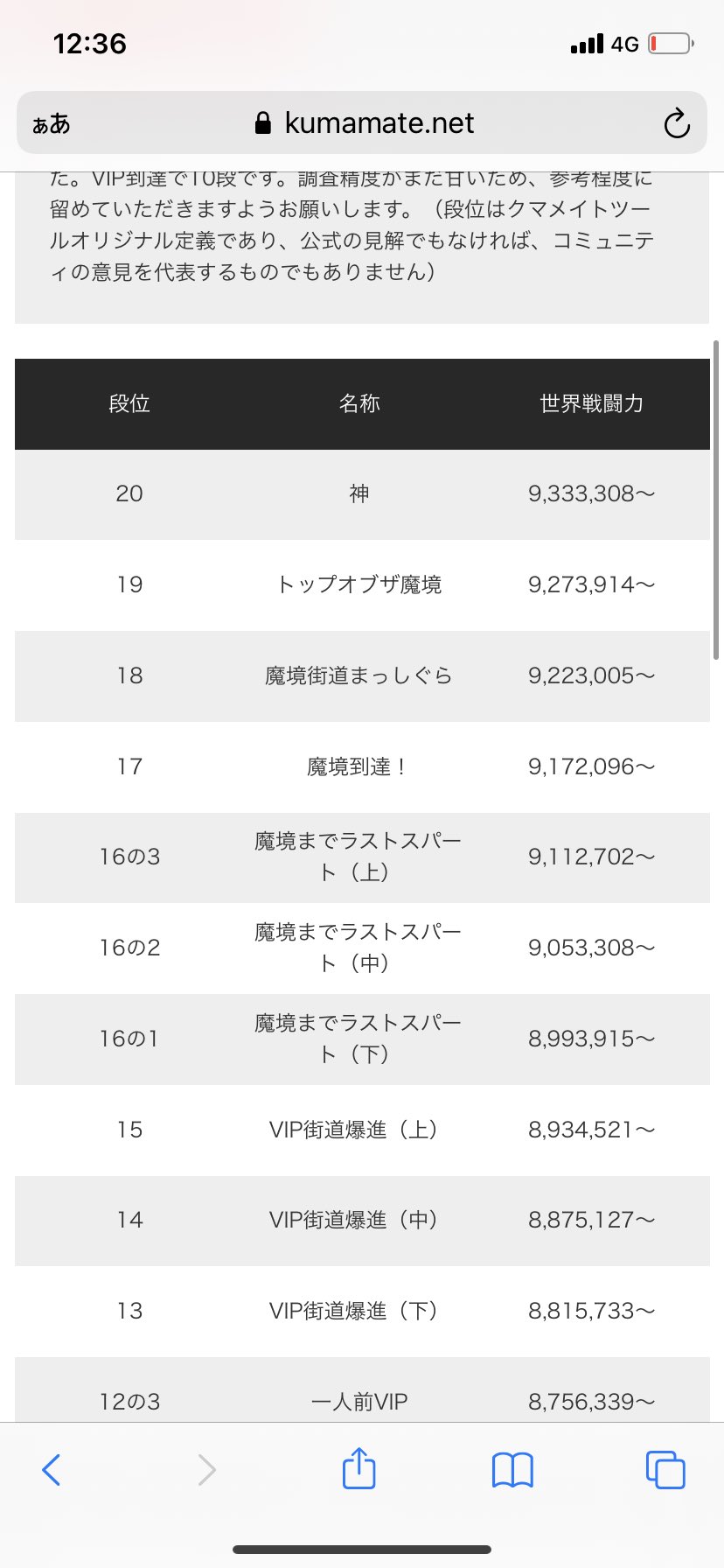 すりきず スマブラ垢 Srkds2 Twitter