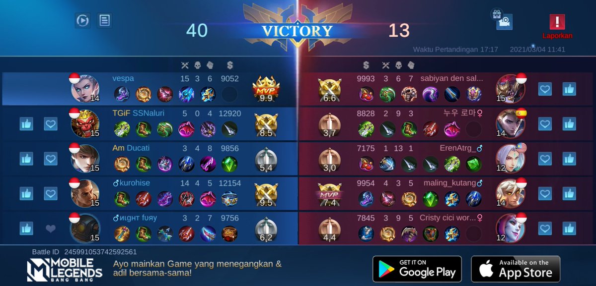 roringMY's tweet photo. Ayo bergabung dengan tim saya, tantang semua Player MOBA terbaik bersama! 
https://t.co/bEgvzdSBcC https://t.co/XwCNhmTg43