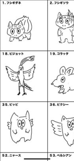 ピジョットのtwitterイラスト検索結果 ピジョットのtwitterイラスト検索結果