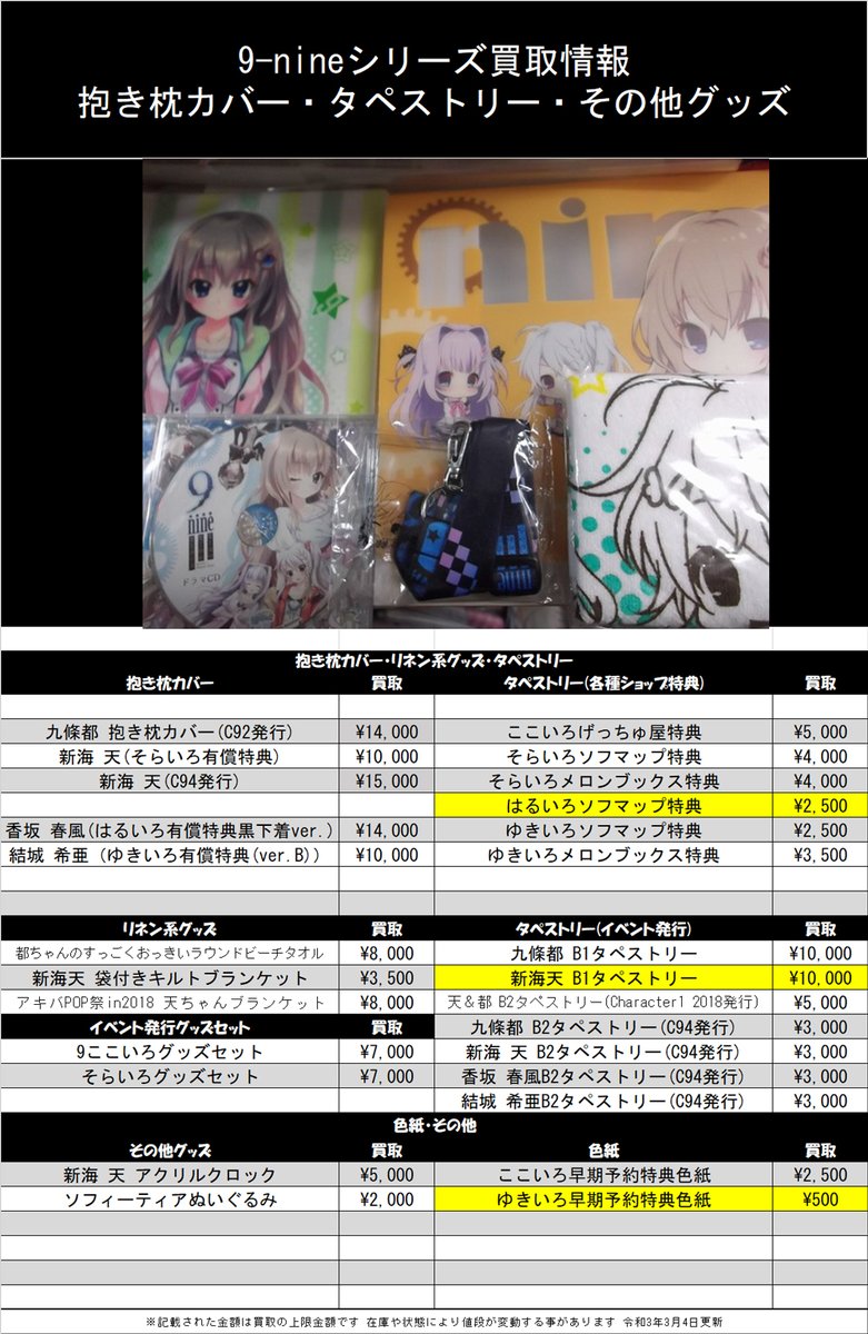 フラワーB ブルーグレイ ぱれっと 9-nine- 新海天 アクリルクロック