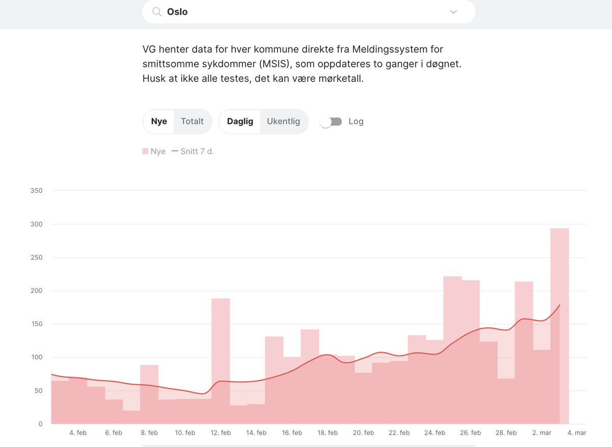 Gard L. Michalsen tweet media