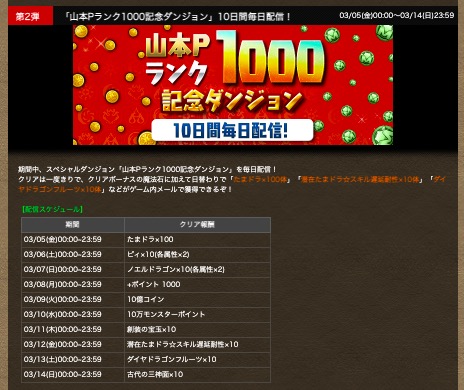 パズドラ攻略 Game8 S Recent Tweets 6 Whotwi Graphical Twitter Analysis パズドラ攻略 Game8 S Recent Tweets 6 Whotwi Graphical Twitter Analysis