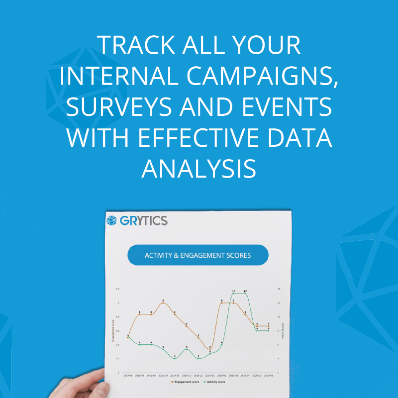 gryticsforwork's tweet photo. Struggling to track your internal communications or #EmployeeEngagement?
#gryticsforwork #PeopleAnalytics #collaboration #HrTech #internalcomms