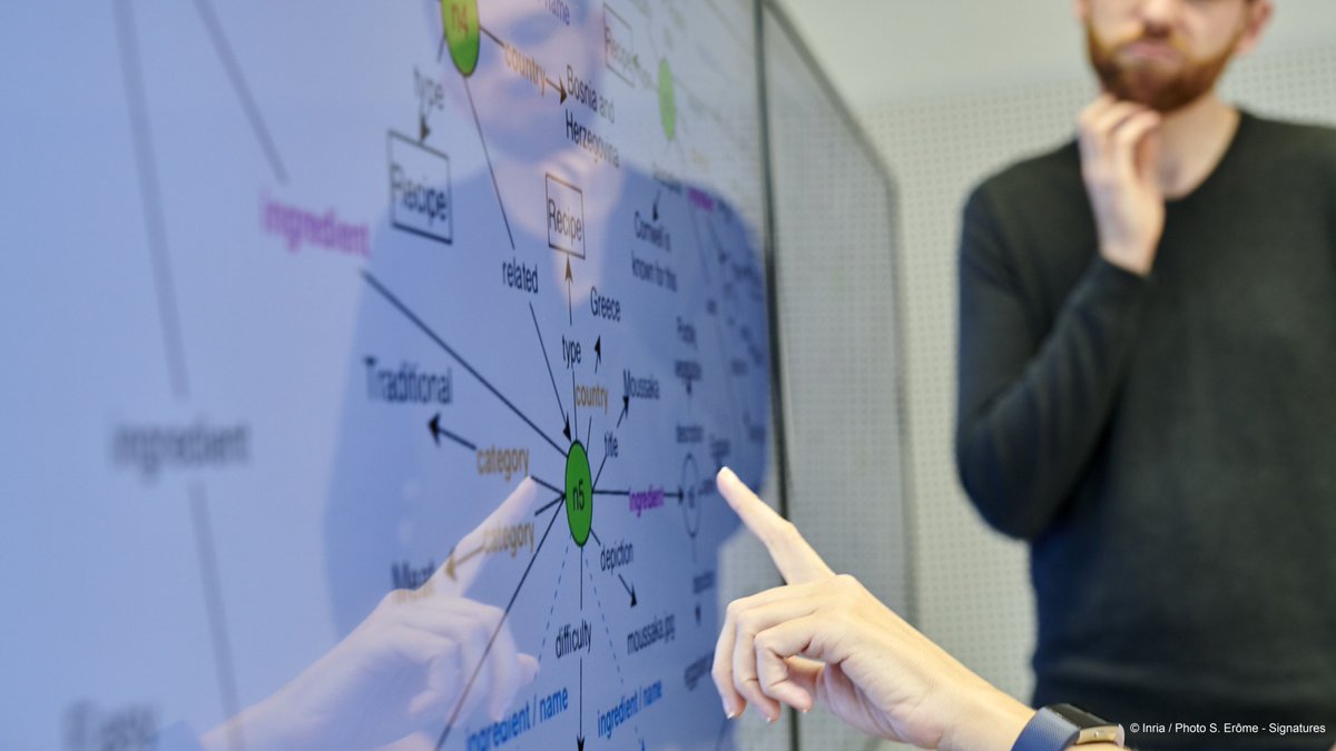 👥 #Informatique et sciences humaines et sociales seraient-elles deux domaines si éloignés ? Notre nouveau dossier se penche sur la richesse de ces recherches transdisciplinaires ➡️ inria.fr/fr/numerique-s… #SHS