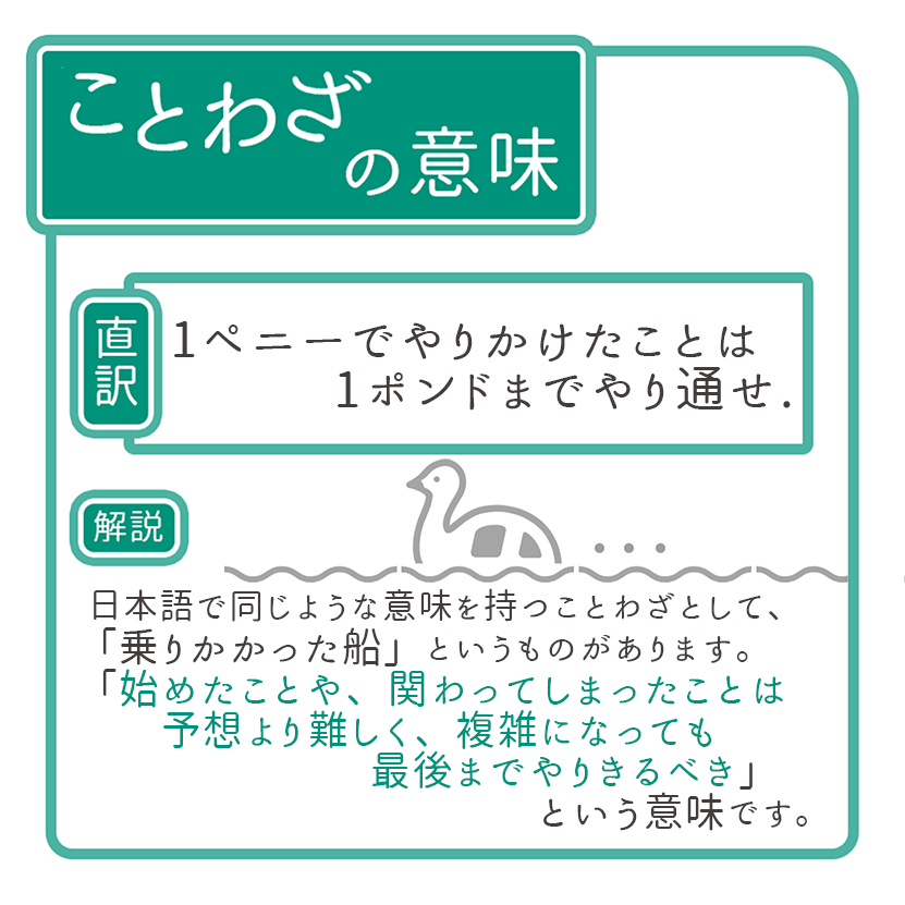 東進 Pa Twitter ことわざシリーズ 今週のことわざ 格言 In For A Penny In For A Pound このことわざはどういう意味でしょう 訳と解説は2枚目をチェック 東進ドットコムでは ことわざと格言を毎日更新中 T Co 4nkkpipxu1 T Co