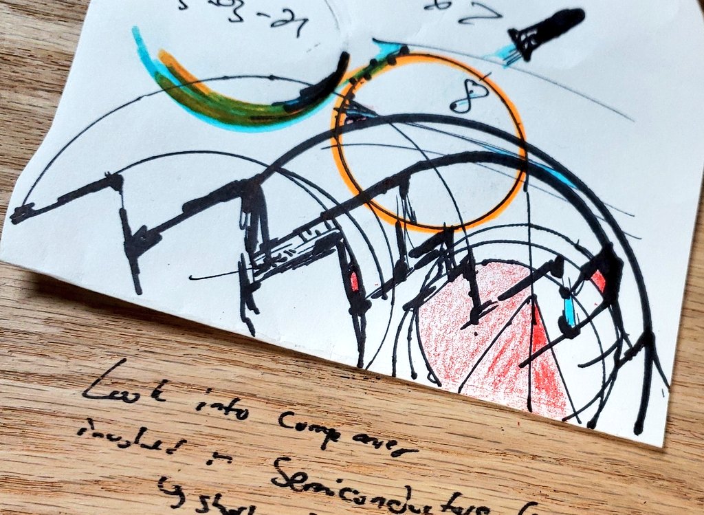 Sublimity____'s tweet image. 