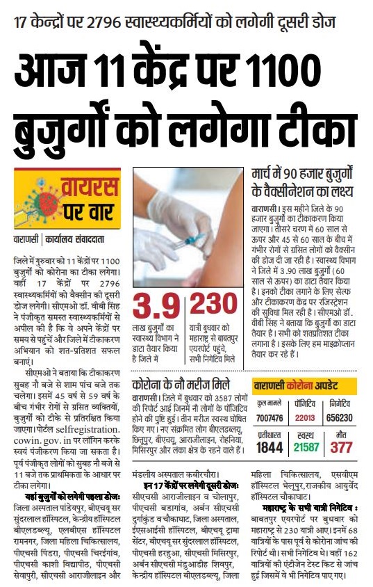 NHM VARANASI tweet media