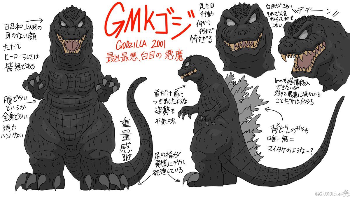 GMKゴジの
デフォルメイラスト練習
#ゴジラ #Godzilla 