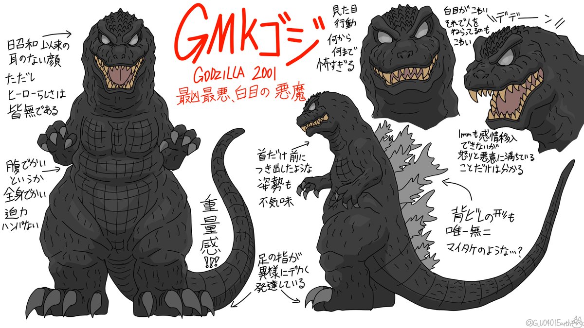 猫怪獣ノラ Gmkゴジの デフォルメイラスト練習 ゴジラ Godzilla 猫怪獣ノラ Gmkゴジの デフォルメイラスト練習 ゴジラ Godzilla