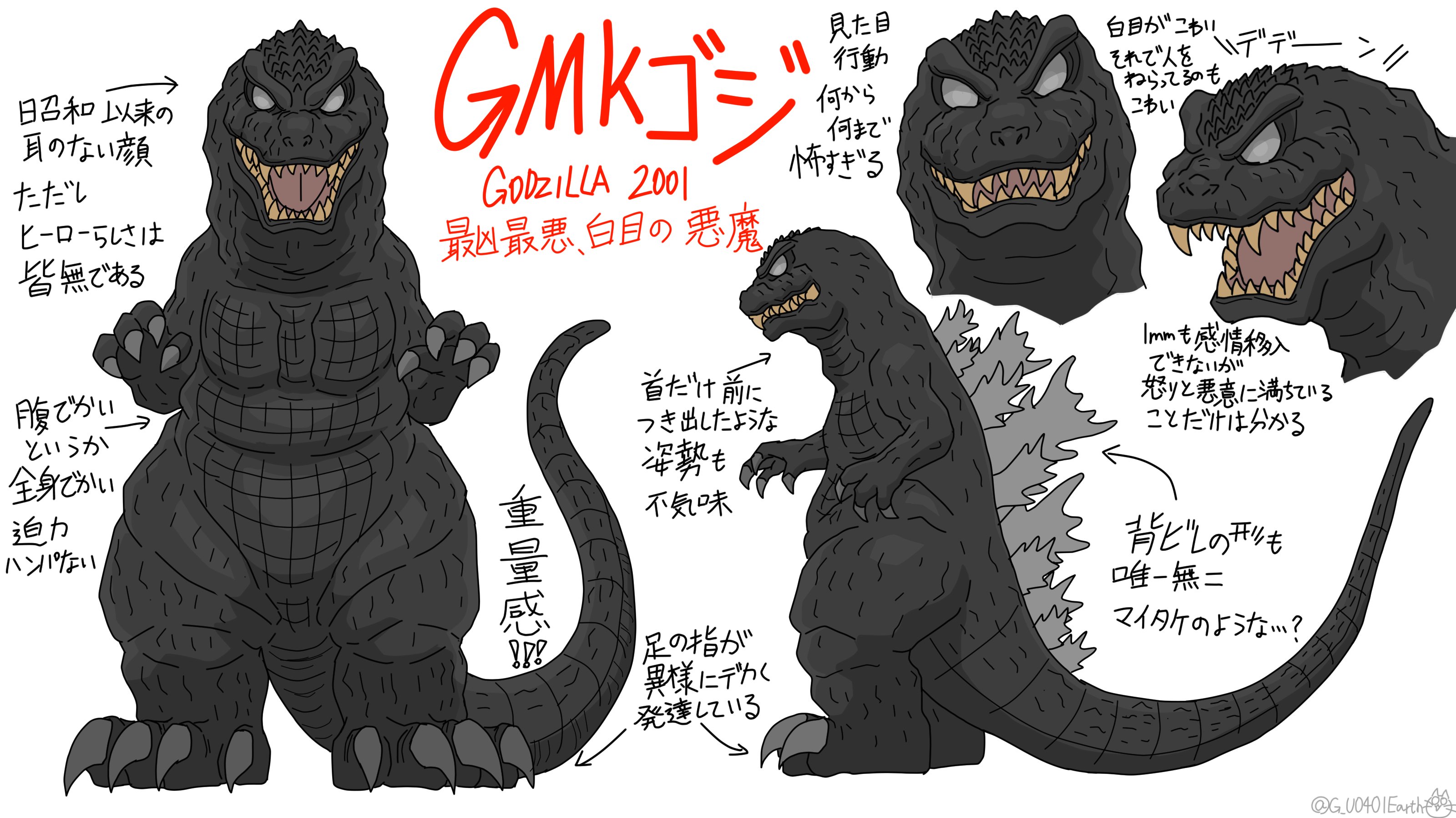 猫怪獣ノラ Gmkゴジの デフォルメイラスト練習 ゴジラ Godzilla T Co 4c0bmjfpgl Twitter