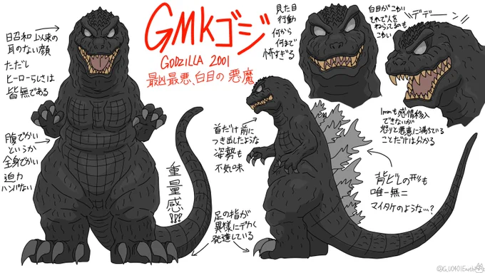 GMKゴジのデフォルメイラスト練習#ゴジラ #Godzilla 