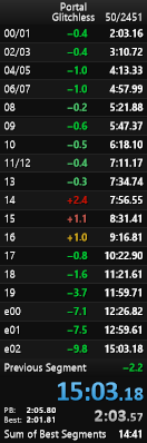 Portal Glitchless World Record