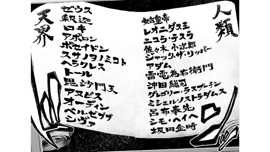 終末のワルキューレ トーナメントの勝敗一覧 ワルキューレの能力についても 彩blog