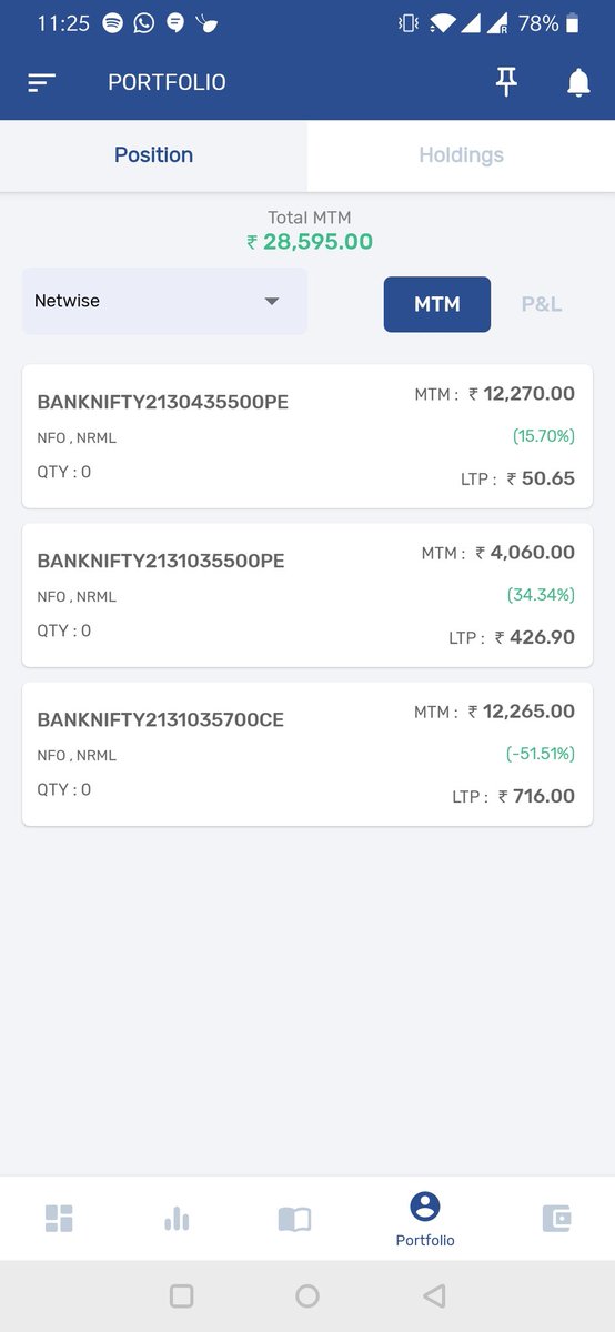 harshvardhan2's tweet photo. @StableTrades @nifty_baba @nifty_baba your teachings + #3pgs + StableFork indicator = see my performance in #banknifty @stabletrades
You can't imagine how accurate and simple the whole process has become. π https://t.co/nPYkPcMboe
