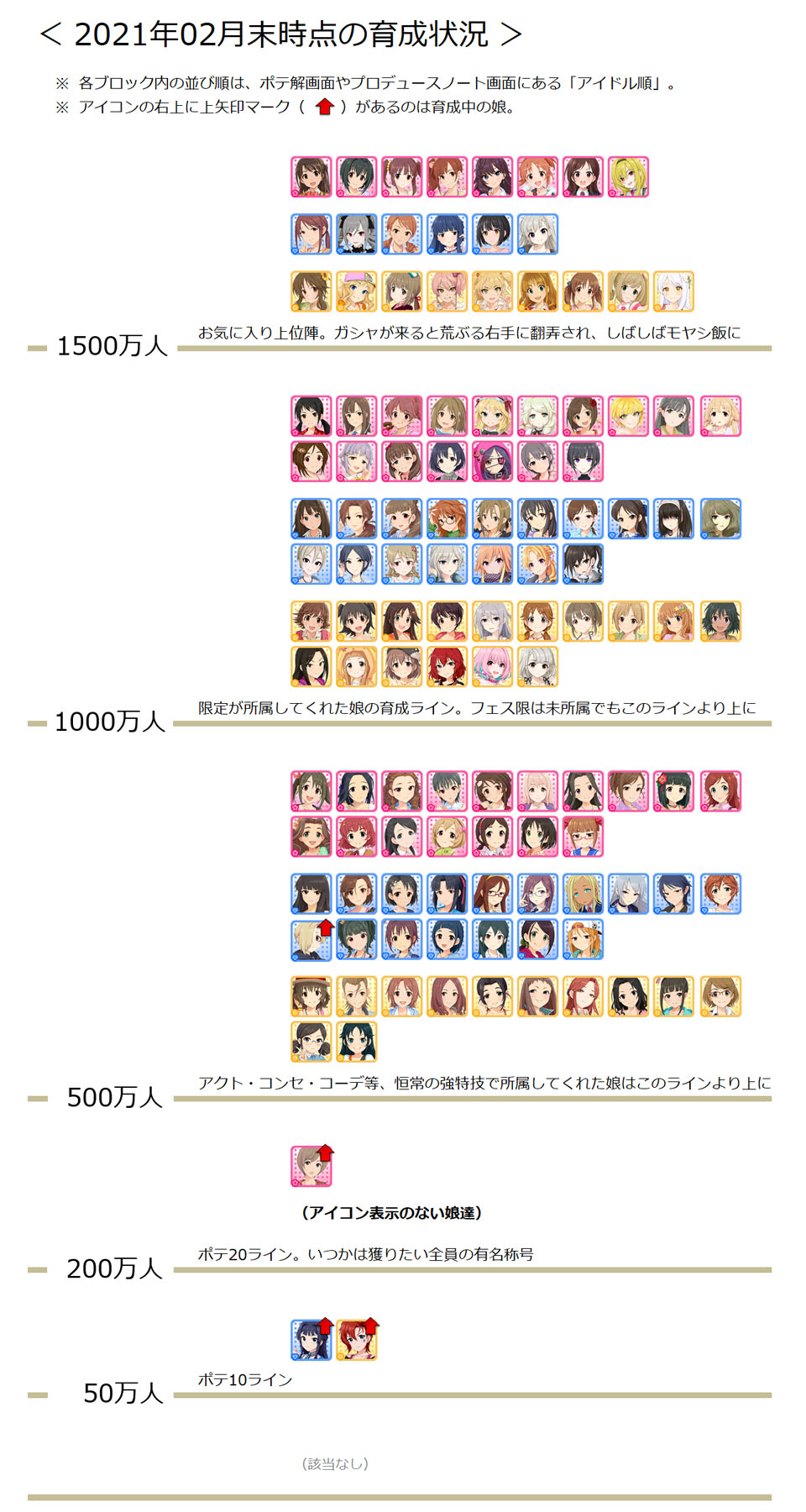 びびりマンボウ rmanbo Twitter