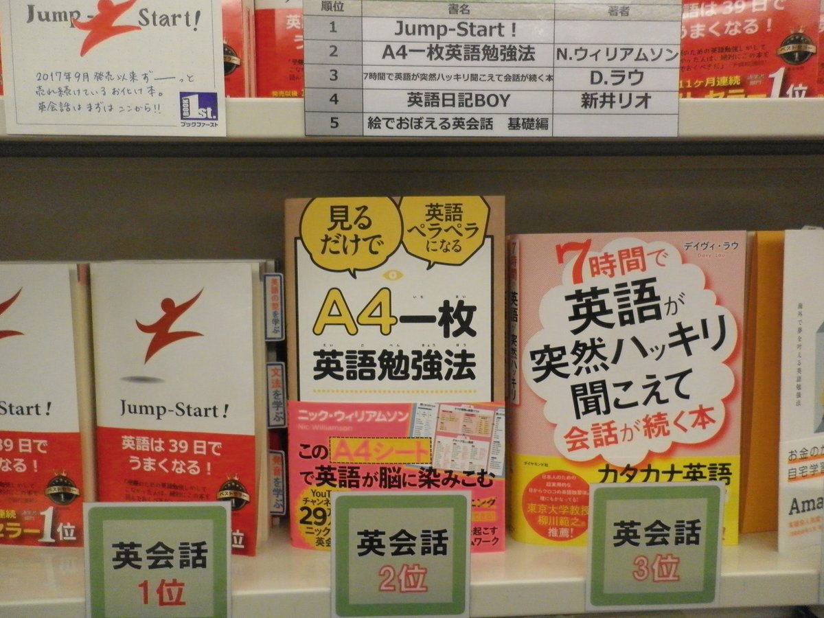 ａ４一枚英語勉強法 Twitter Search