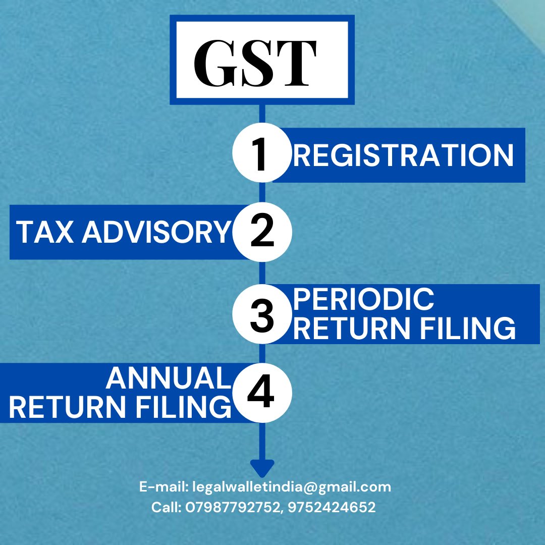 GST SERVICES BY LEGAL WALLET!
#GST #Budget2021 #closingdate #tax #advisory #registration #returnfiling #annualreturnfiling #jabalpur #mumbai #pune #bangalore #nagpur #maharashtra #services #client