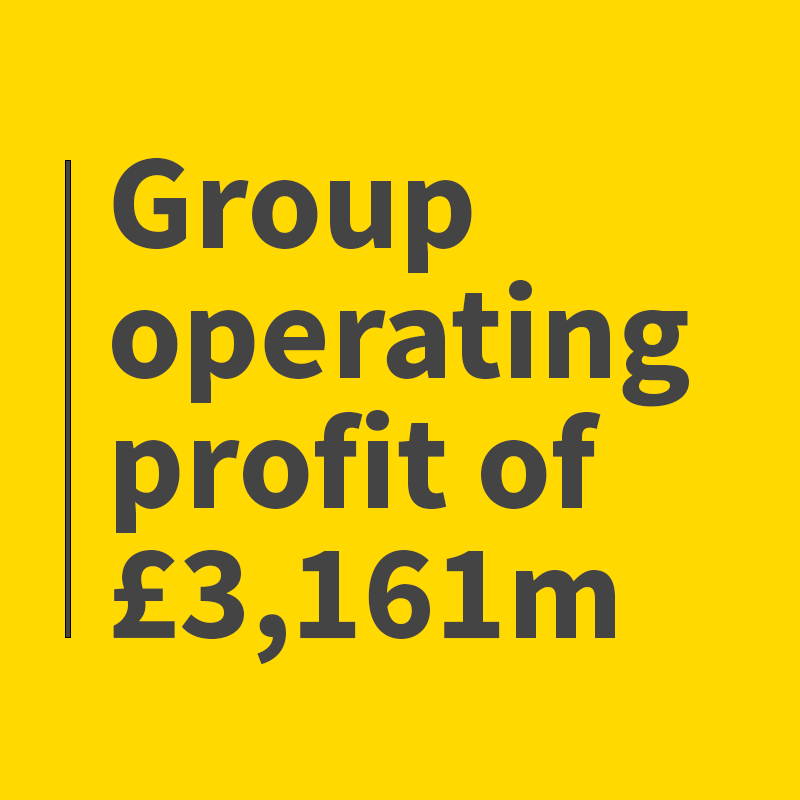 avivaplc's tweet photo. Today, we’ve announced our Full Year 2020 Financial Results. Here’s our story in numbers https://t.co/9IlRrRkyHk #AvivaResults