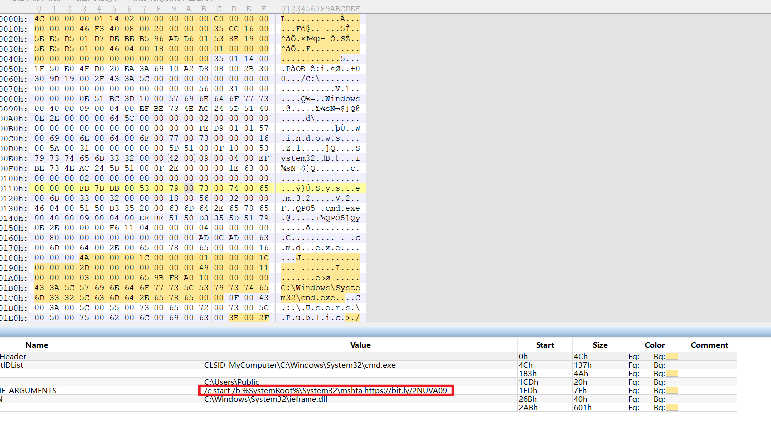 Shadow Chaser Group Today Our Reseachers Have Found New Sample Which Belongs To Dangerouspassword Lazarus Apt Group Itw 2e09a0d3d540fd9172d2efa64ef2c2 Filename Security Bugs In Rigs Lnk T Co Xsvgf3rv2p