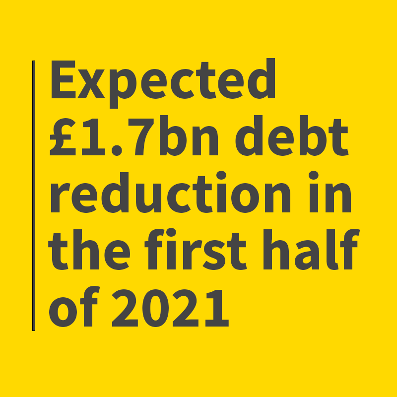 avivaplc's tweet photo. Today, we’ve announced our Full Year 2020 Financial Results. Here’s our story in numbers https://t.co/9IlRrRkyHk #AvivaResults