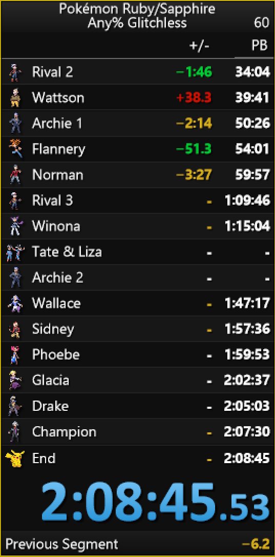 Imagine not getting trolled by T&amp;L