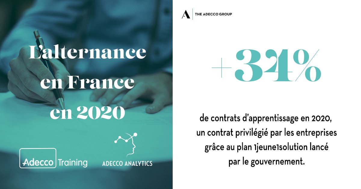 The Adecco Group FR tweet media