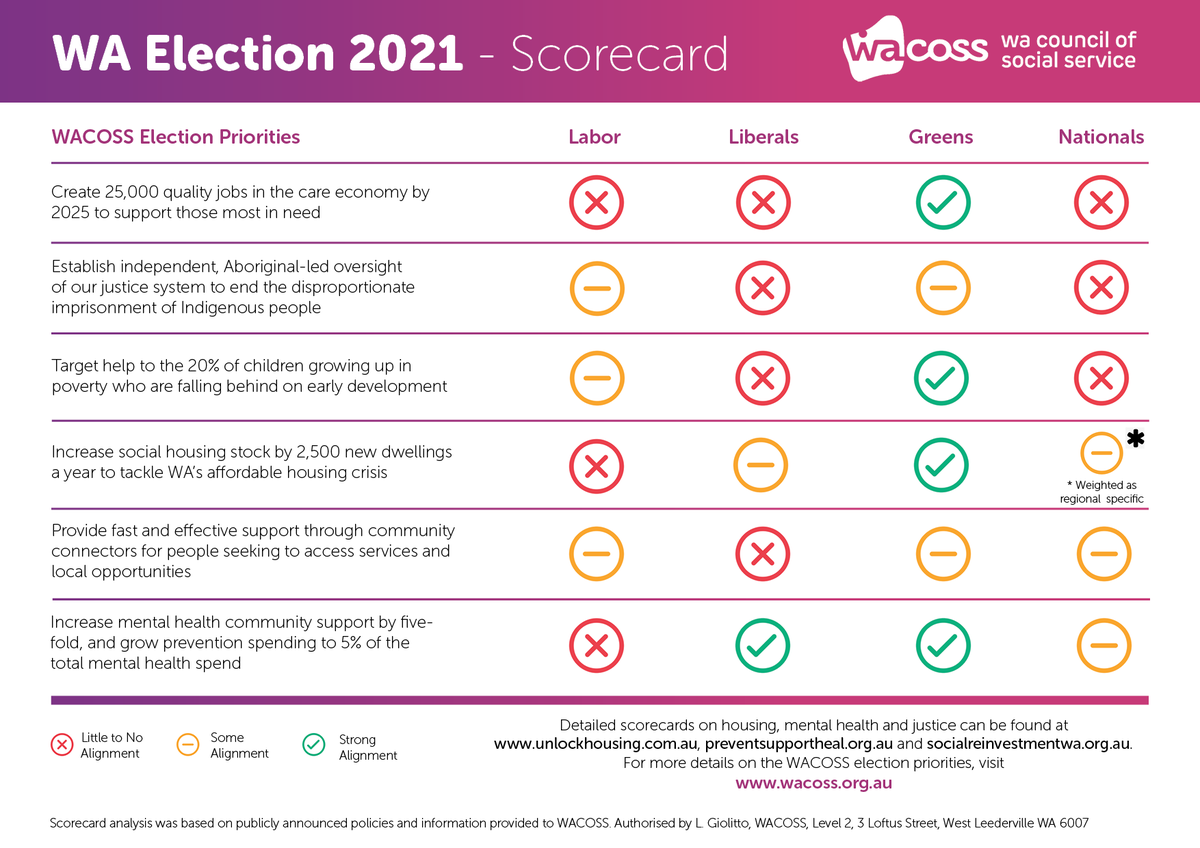 Alison Xamon Alisonxamon Twitter