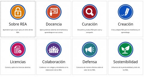 🔝<a href="/rebiun/">REBIUN</a> ha treballat en el Kit REA 👉ow.ly/mMl350DItIq mòdul de recursos #OE , adaptació del OER Toolkit confeccionat per @OCLS i l'<a href="/iskme/">ISKME</a> permet comprendre el paper de les biblioteques com a facilitadors de la docencia en obert 👉 ow.ly/Va9050DItIp <a href="/OERCommons/">OER Commons</a> #OEW
