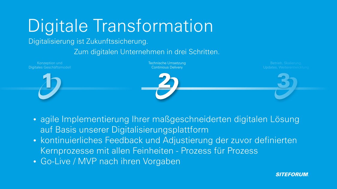 Digitale Transformation - Digitalisierung ist Zukunftssicherung. 
Zum digitalen Unternehmen in drei Schritten. Konzeption und Digitales Geschäftsmodell mit SITEFORUM buff.ly/3ojXWSK
#Geschäftsprozesse #Digitalisierung #DigitaleTransformation #Agil #BuildingDigitalLeaders