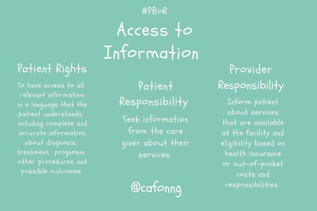CafonNg's tweet photo. #PBoR
Source: The Patient's bill of Rights @fccpcnigeria
#consumerprotection #consumereducation #consumersinnigeria #accesstoinformation #patientsrights #cafon #fccpc https://t.co/CyIkMewlaz