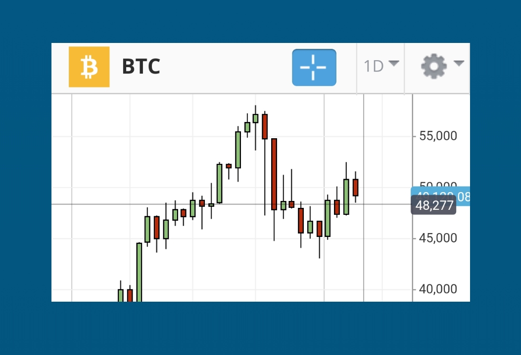 Heullynch's tweet photo. Crypstory: BTC might hit at high as $56K todayΒ #wallstreetbets #Ether #dogecoin #dogecoininto1dollar #quotes #crypstory #crypto #bitcoin #altcoin #cryptocurrency #cryptoverse #blockchain #blockchaincommunity #cryptotee #cryptoclothing #NFT https://t.co/xC1ahtxOZN