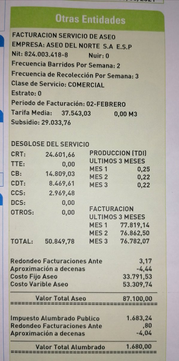 FHOMSTELL's tweet photo. Aseo del norte aumenta valor de servicio en 10.000 de un mes a otro, sector comercial golpeado por pandemia, también es golpeado por esta empresa, quien vigila estos abusos @CCVALLEDUPAR @joseluisuron @Superservicios @El_Pilon @fenalcocesar https://t.co/aKDtmGgZj7