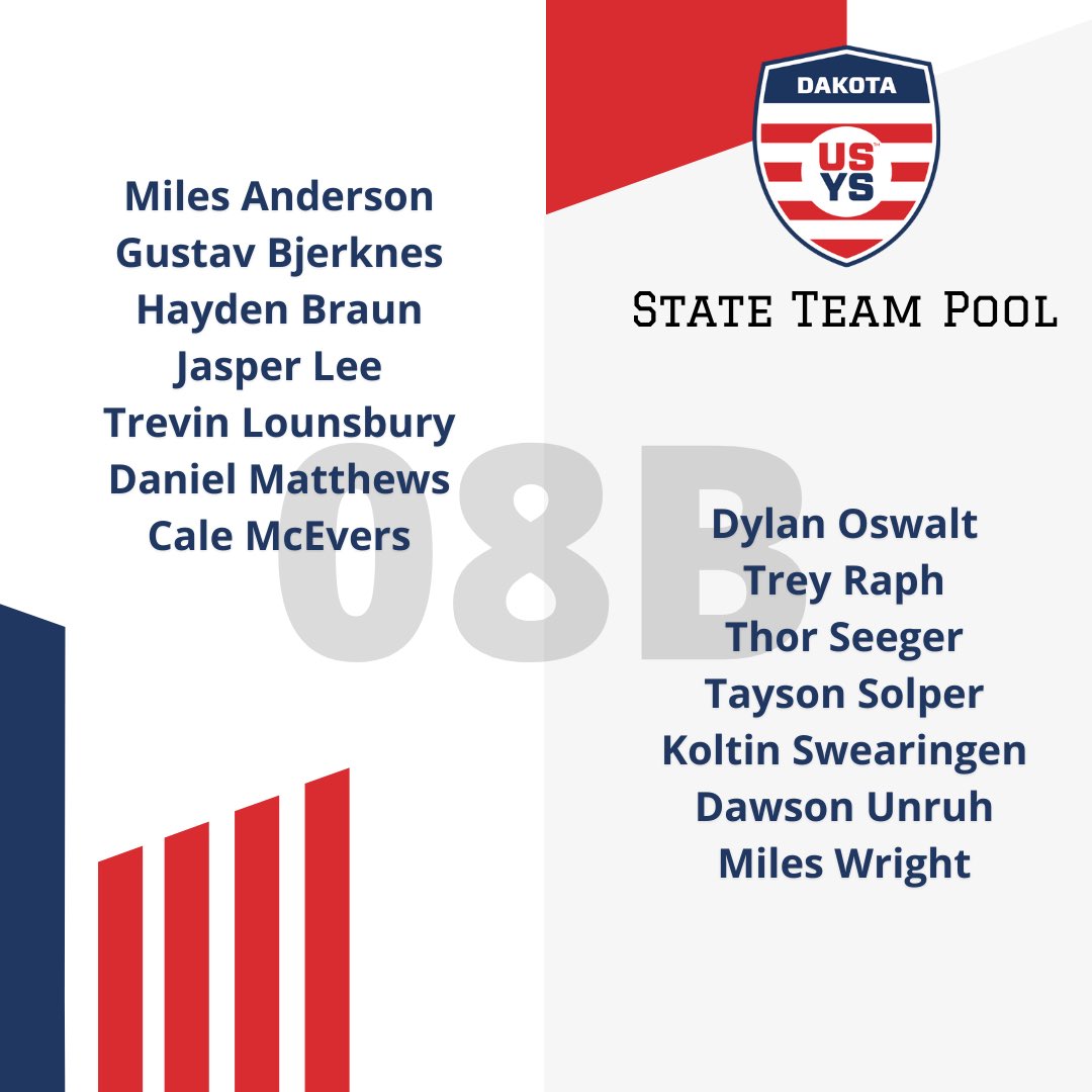 DakotasODP's tweet photo. Congratulations to these Dakota ODP State Team Pool selections. https://t.co/El511XxNx5