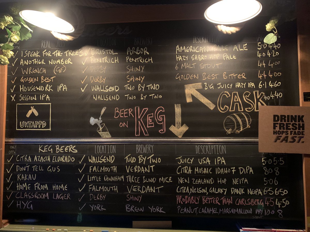 The Classroom (@aleclassroom) on Twitter photo Fresh Beer? ๐บ
Order by 3pm for delivery today ๐
<a href="/PentrichBrewing/">Pentrich Brewing Co</a> <a href="/TwoByTwoBrewing/">TwoByTwo</a> <a href="/ArborAles/">ARBOR</a> <a href="/shinybrewery/">Shiny Brewery</a> <a href="/VerdantBrew/">Verdant Brewing Co ๐ป</a> <a href="/brewyorkbeer/">Brew York</a> <a href="/3BlindMiceBrew/">Three Blind Mice</a> <a href="/LeicesterCAMRA/">Leicester CAMRA</a> Fresh Beer? ๐บ
Order by 3pm for delivery today ๐
<a href="/PentrichBrewing/">Pentrich Brewing Co</a> <a href="/TwoByTwoBrewing/">TwoByTwo</a> <a href="/ArborAles/">ARBOR</a> <a href="/shinybrewery/">Shiny Brewery</a> <a href="/VerdantBrew/">Verdant Brewing Co ๐ป</a> <a href="/brewyorkbeer/">Brew York</a> <a href="/3BlindMiceBrew/">Three Blind Mice</a> <a href="/LeicesterCAMRA/">Leicester CAMRA</a>